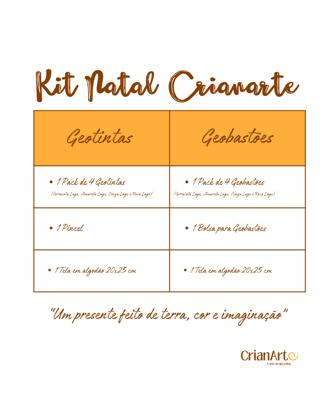 Kit's Natal Crianarte